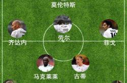 调整后的阵型显效，球队一举夺冠的简单介绍