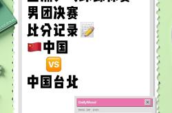 台北球队力压对手，晋级领先的简单介绍