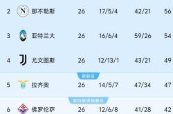 利物浦主场大胜水晶宫，继续领跑积分榜的简单介绍